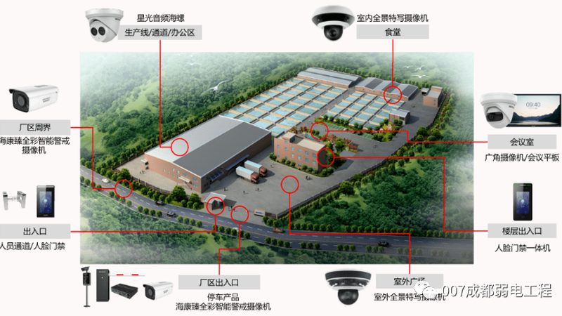 办公楼人脸识别对讲系统：安全与效率的双重保障**