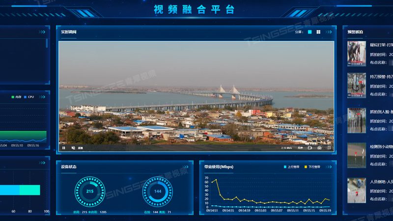 弱电安防与智能化的差异：系统集成与智能化之路