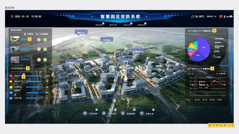 监控维保厂家直销，如何确保品质与效率？**