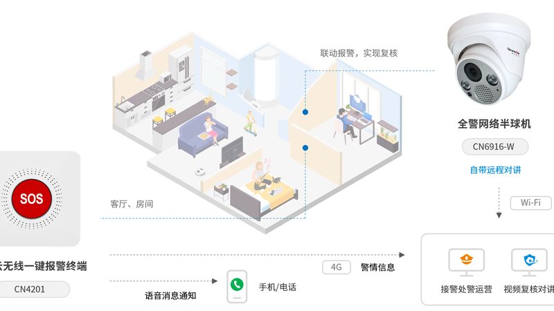 可视楼宇对讲系统：守护智慧社区的智慧之选**